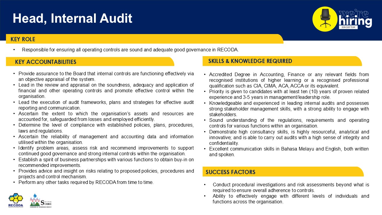 Head, Internal Audit