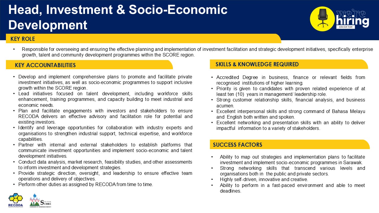 Head_investment socio eco