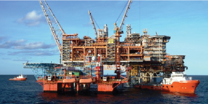 OIL & GAS Priority Industries