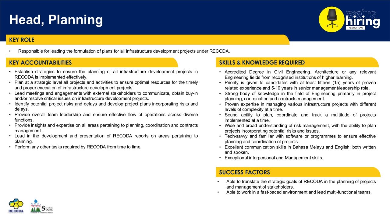 1. RECODA Vacancy Ad_7112025-04