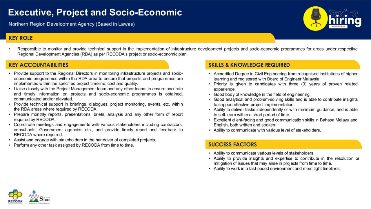 1. RECODA Vacancy Ad_7112025-09