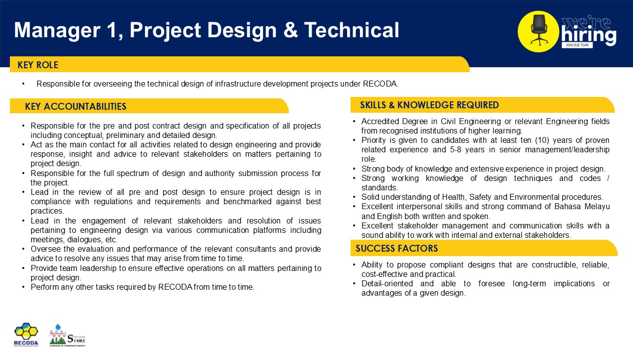 M1ProjectDesign