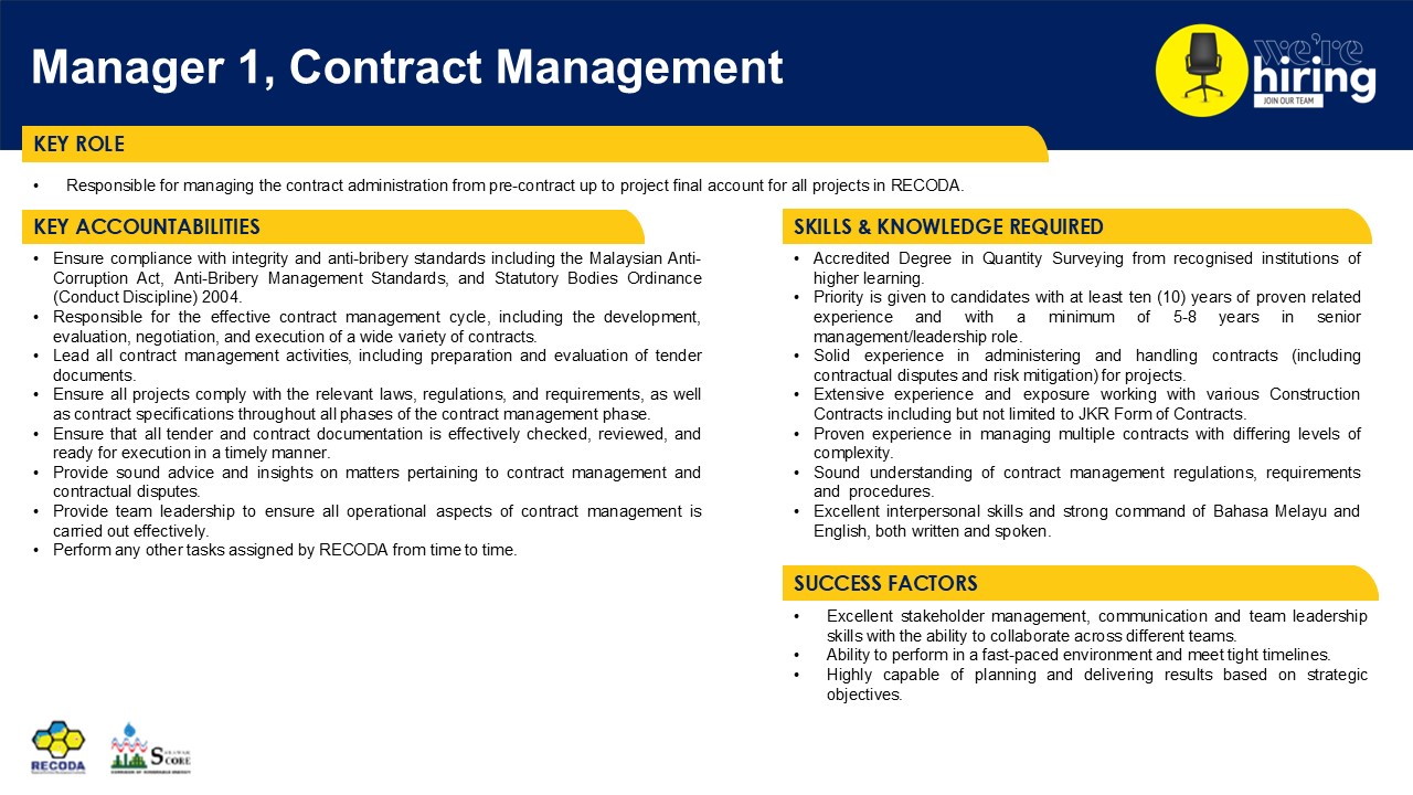 Slide6