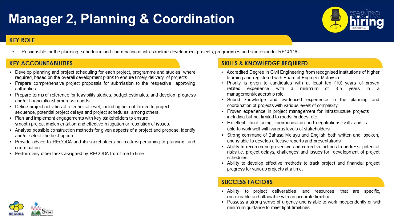 Slide7
